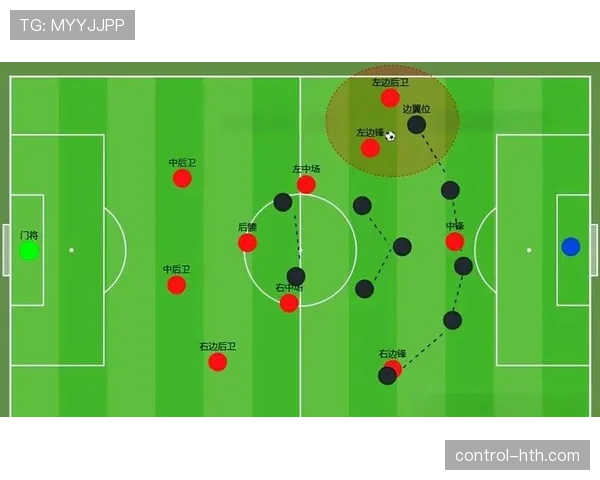 足球助理教练深度解析战术体系，助力球队状态回升迎战新赛季